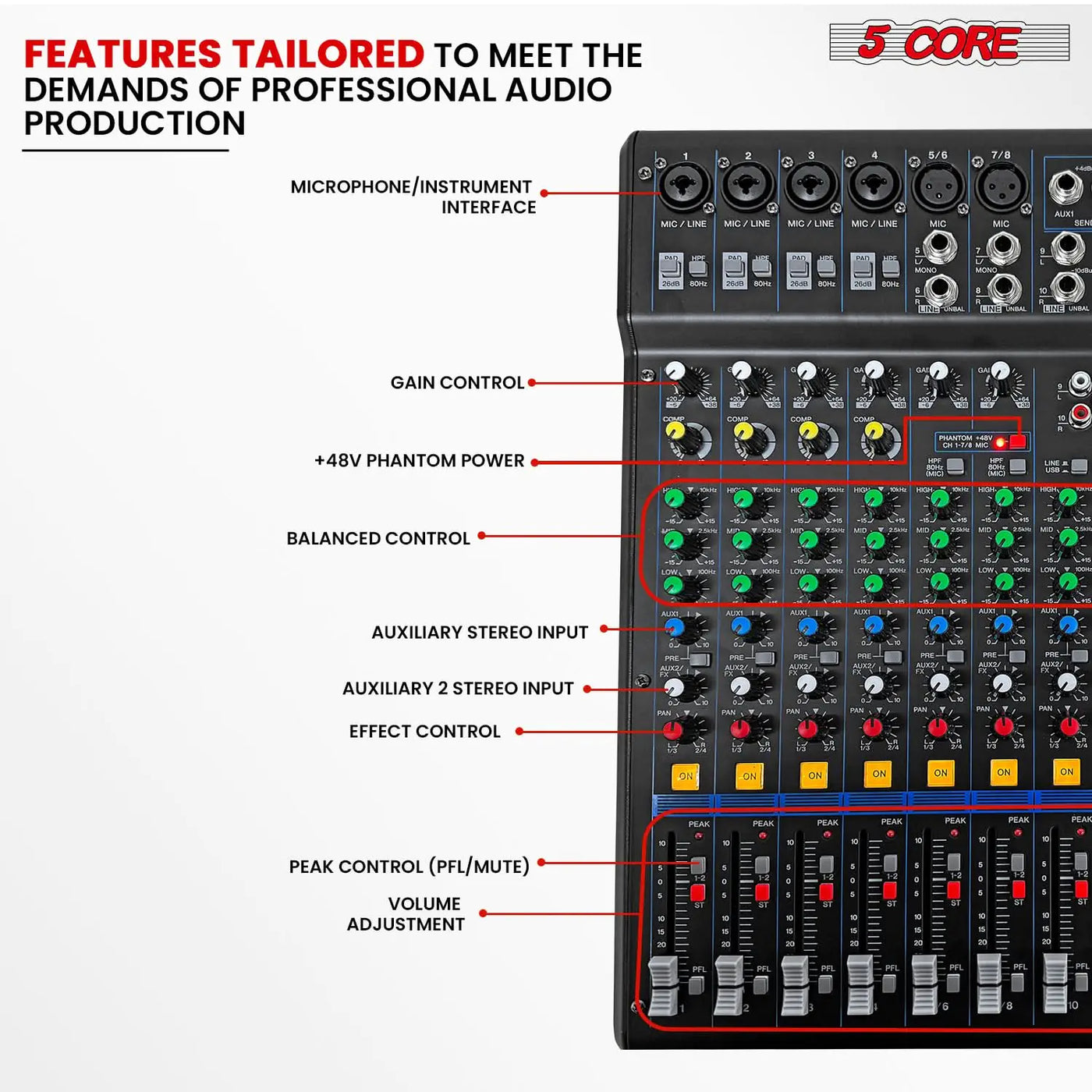 5 Core Audio DJ Mixer 12-kanals ljudkortskonsol med 99 DSP-effekt 48V Phantom Power